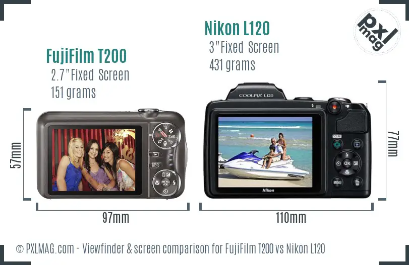 FujiFilm T200 vs Nikon L120 Screen and Viewfinder comparison