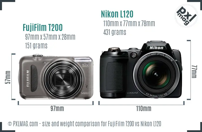 FujiFilm T200 vs Nikon L120 size comparison