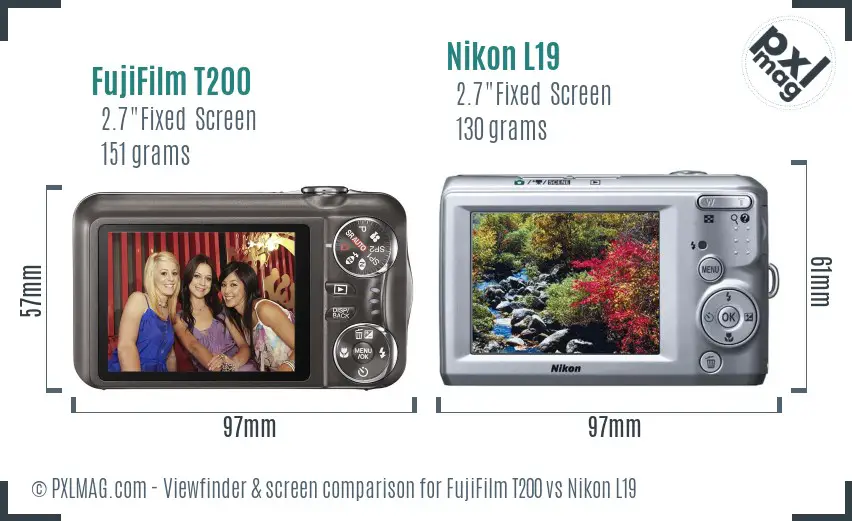 FujiFilm T200 vs Nikon L19 Screen and Viewfinder comparison