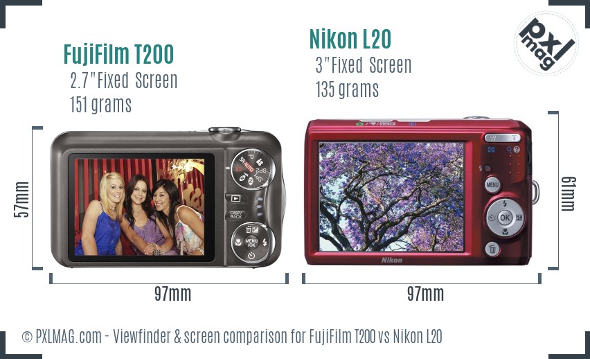 FujiFilm T200 vs Nikon L20 Screen and Viewfinder comparison