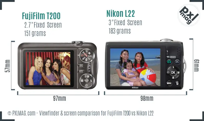 FujiFilm T200 vs Nikon L22 Screen and Viewfinder comparison