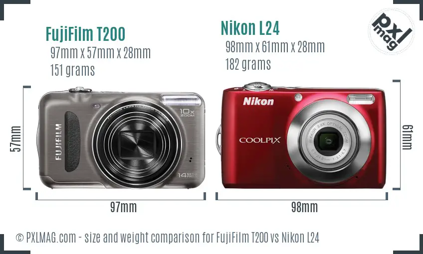 FujiFilm T200 vs Nikon L24 size comparison FujiFilm T200 vs Nikon L24 size comparison