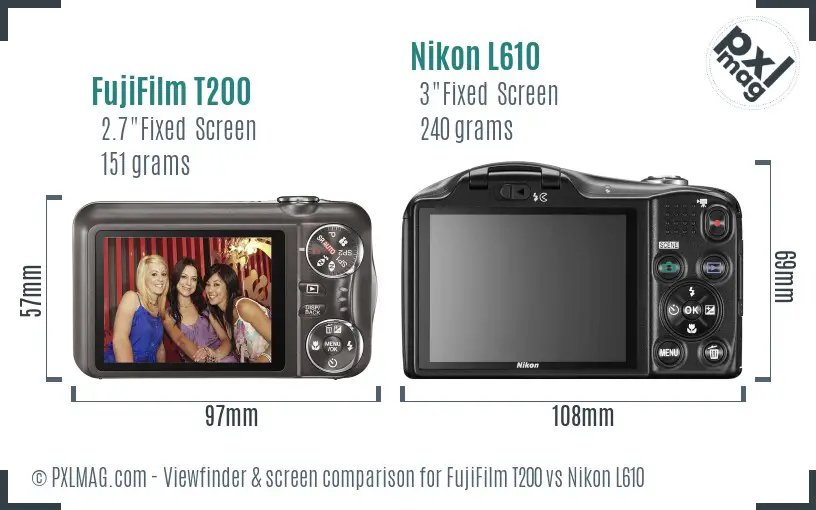 FujiFilm T200 vs Nikon L610 Screen and Viewfinder comparison