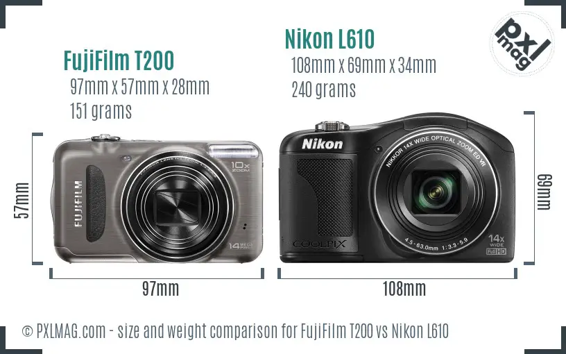 FujiFilm T200 vs Nikon L610 size comparison