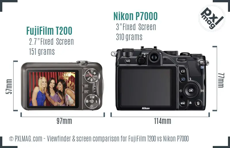 FujiFilm T200 vs Nikon P7000 Screen and Viewfinder comparison