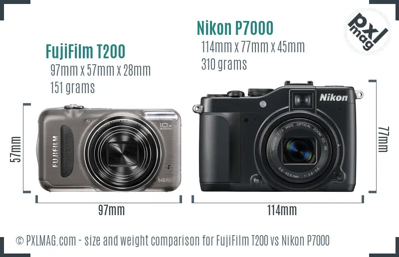 FujiFilm T200 vs Nikon P7000 size comparison