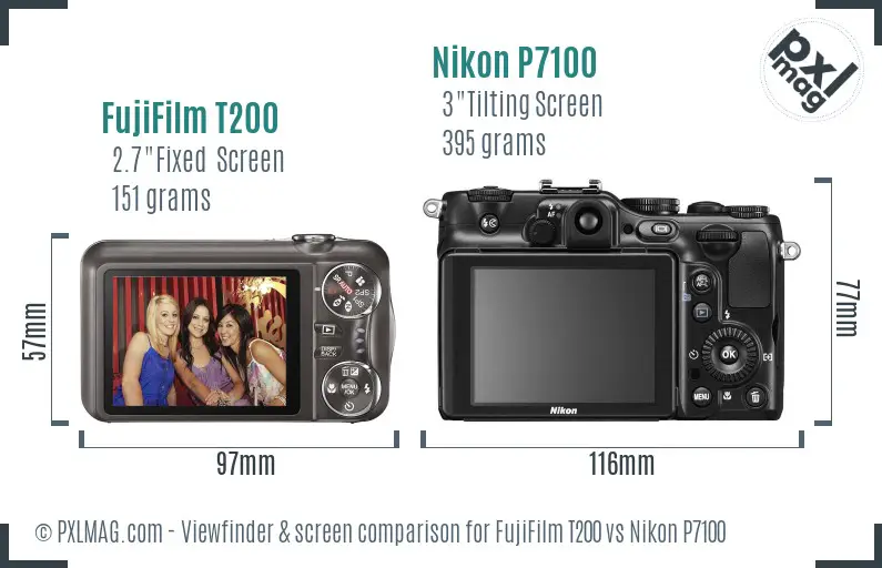 FujiFilm T200 vs Nikon P7100 Screen and Viewfinder comparison