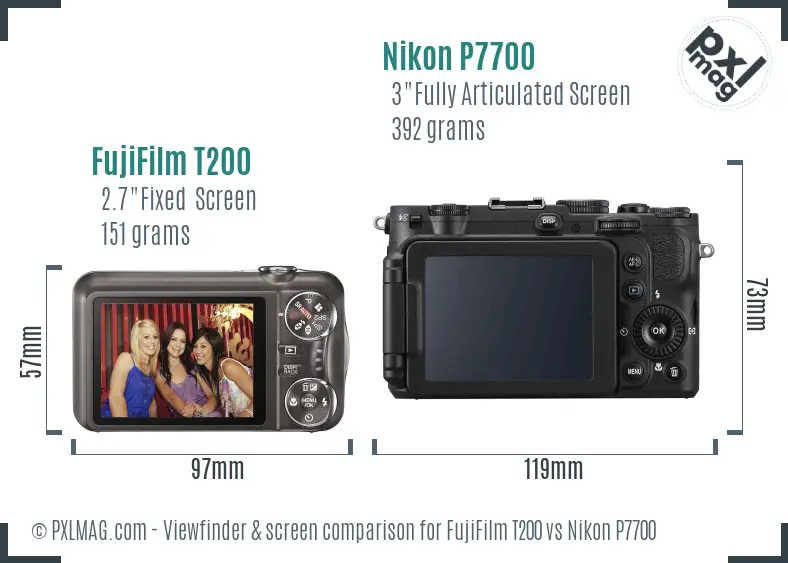 FujiFilm T200 vs Nikon P7700 Screen and Viewfinder comparison