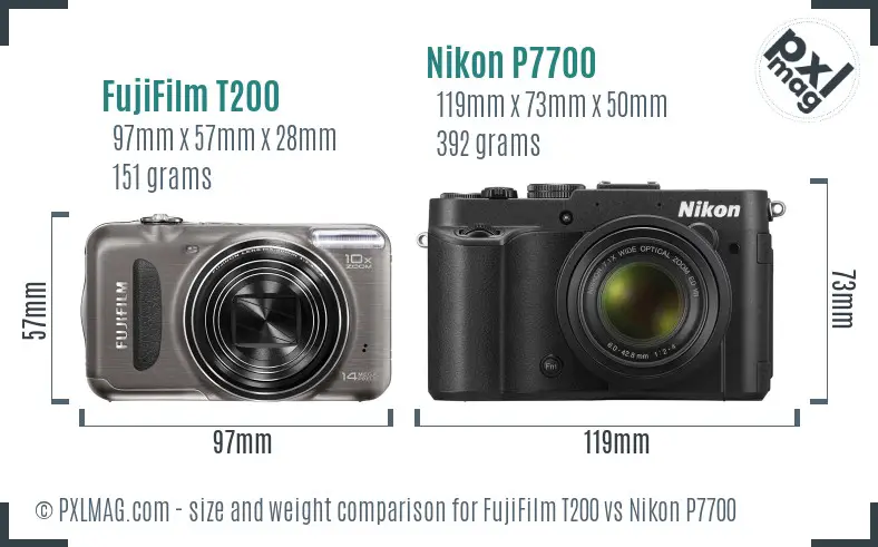 FujiFilm T200 vs Nikon P7700 size comparison