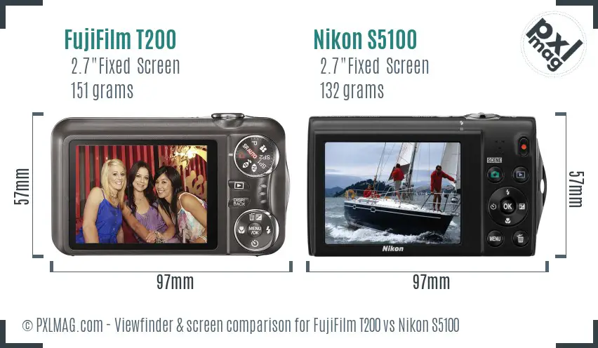 FujiFilm T200 vs Nikon S5100 Screen and Viewfinder comparison