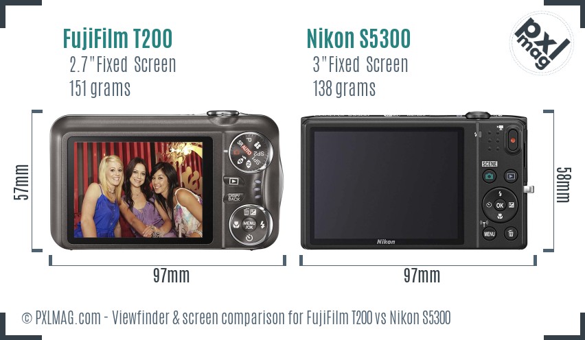 FujiFilm T200 vs Nikon S5300 Screen and Viewfinder comparison