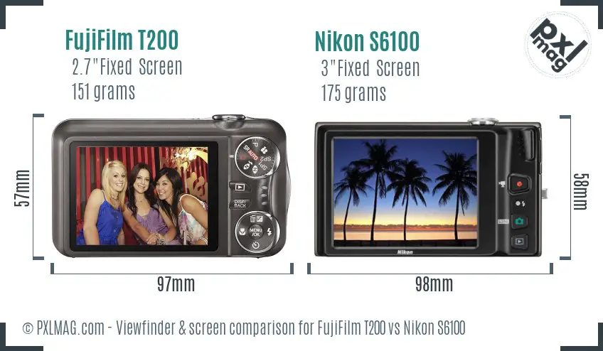 FujiFilm T200 vs Nikon S6100 Screen and Viewfinder comparison