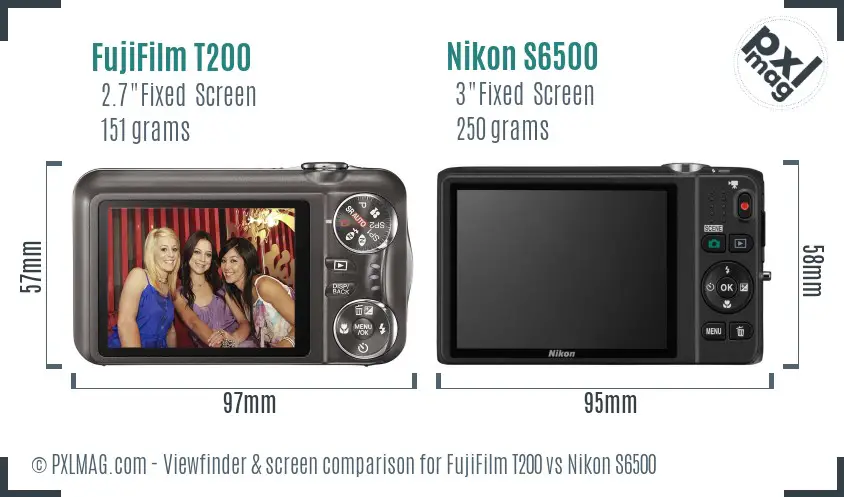 FujiFilm T200 vs Nikon S6500 Screen and Viewfinder comparison FujiFilm T200 vs Nikon S6500 Screen and Viewfinder comparison