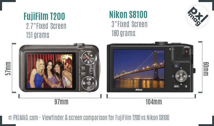 FujiFilm T200 vs Nikon S8100 Screen and Viewfinder comparison