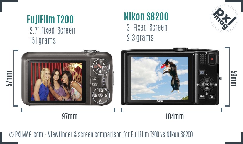 FujiFilm T200 vs Nikon S8200 Screen and Viewfinder comparison