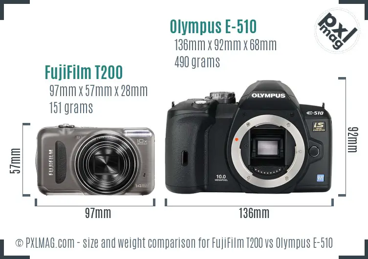 FujiFilm T200 vs Olympus E-510 size comparison