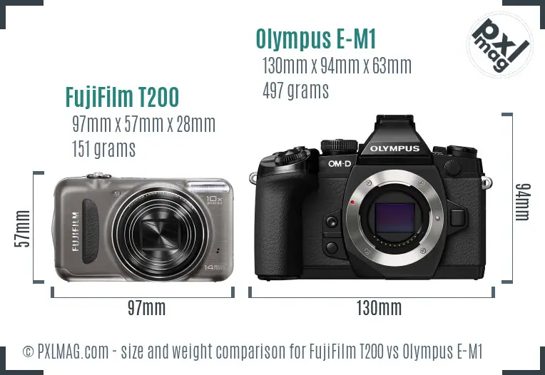FujiFilm T200 vs Olympus E-M1 size comparison