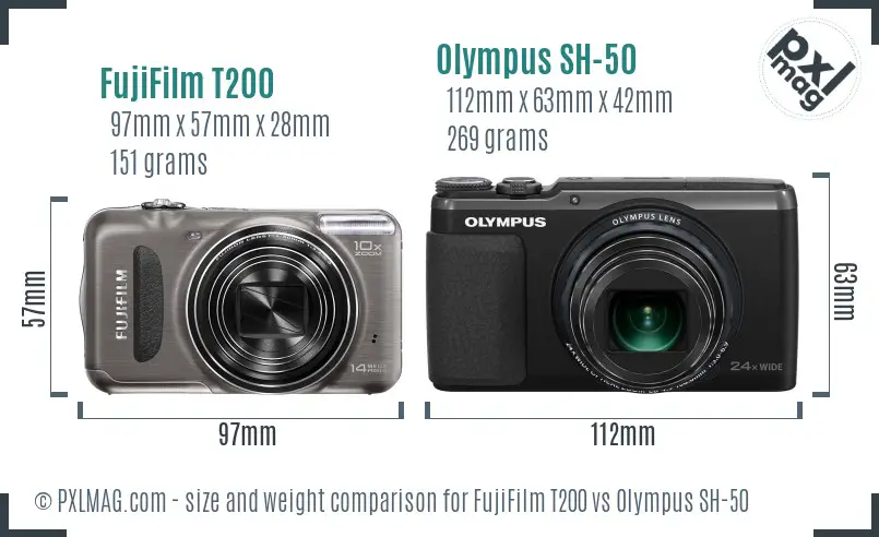 FujiFilm T200 vs Olympus SH-50 size comparison