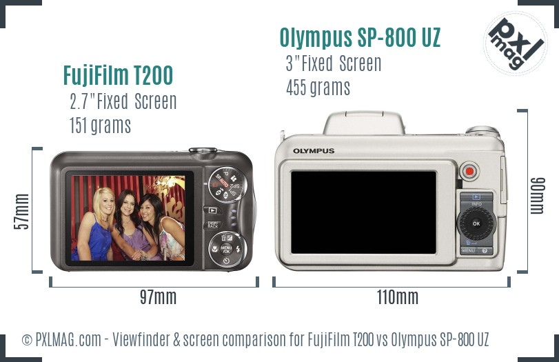 FujiFilm T200 vs Olympus SP-800 UZ Screen and Viewfinder comparison