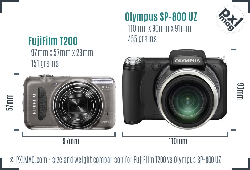 FujiFilm T200 vs Olympus SP-800 UZ size comparison FujiFilm T200 vs Olympus SP-800 UZ size comparison