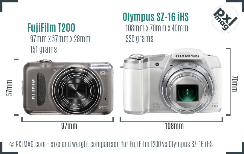 FujiFilm T200 vs Olympus SZ-16 iHS size comparison