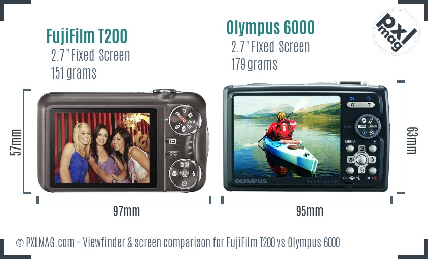 FujiFilm T200 vs Olympus 6000 Screen and Viewfinder comparison