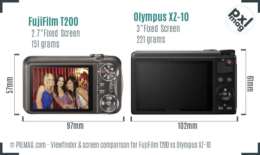 Back screen comparison