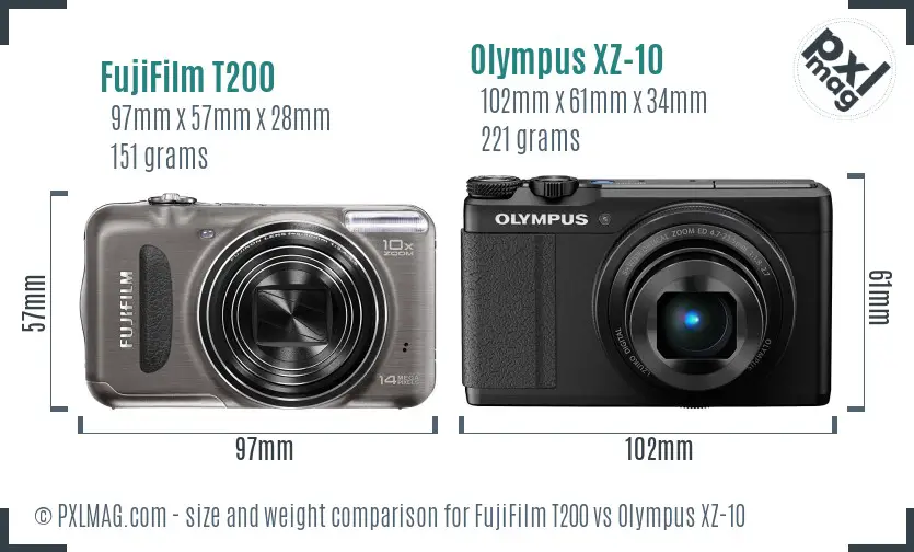 Size comparison of FujiFilm T200 and Olympus XZ-10