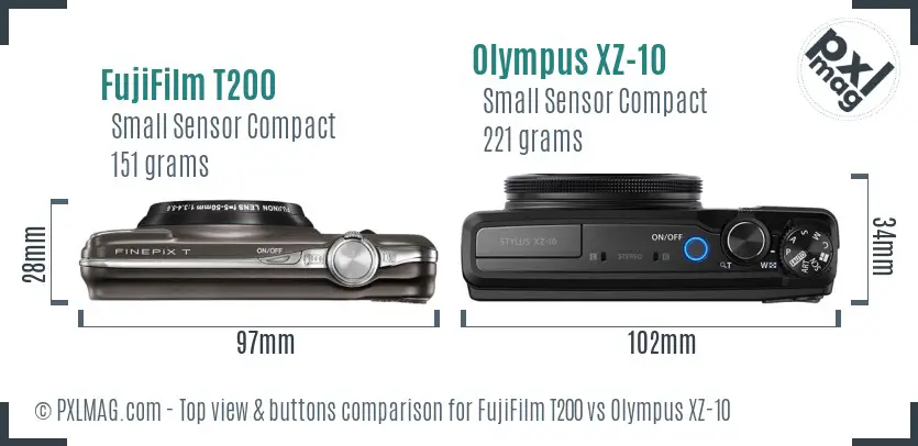 Top view and control layout comparison