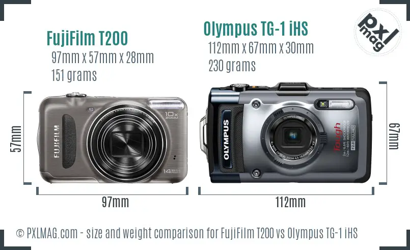 FujiFilm T200 vs Olympus TG-1 iHS size comparison