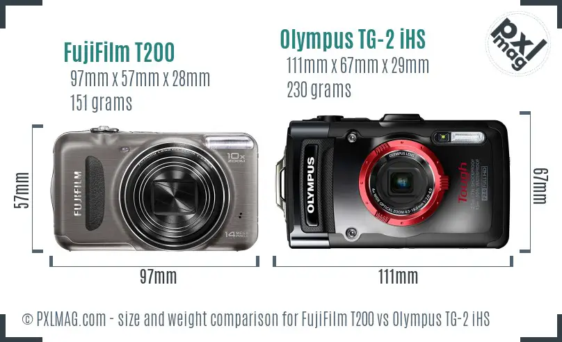 FujiFilm T200 vs Olympus TG-2 iHS size comparison