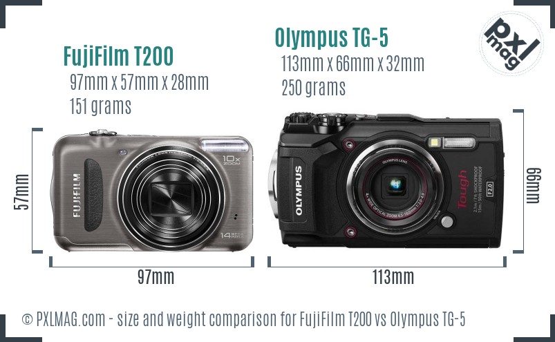 FujiFilm T200 vs Olympus TG-5 size comparison
