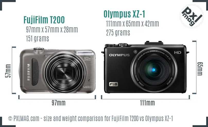 FujiFilm T200 vs Olympus XZ-1 size comparison