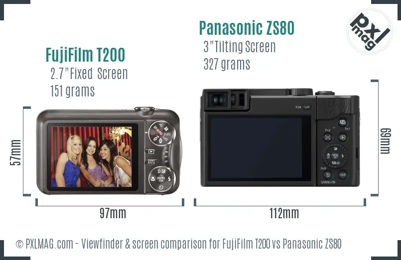 FujiFilm T200 vs Panasonic ZS80 Screen and Viewfinder comparison