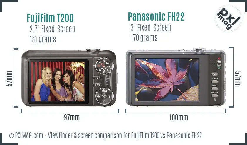 FujiFilm T200 vs Panasonic FH22 Screen and Viewfinder comparison