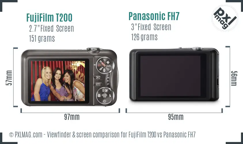 LCD screen and interface comparison of FujiFilm T200 and Panasonic FH7