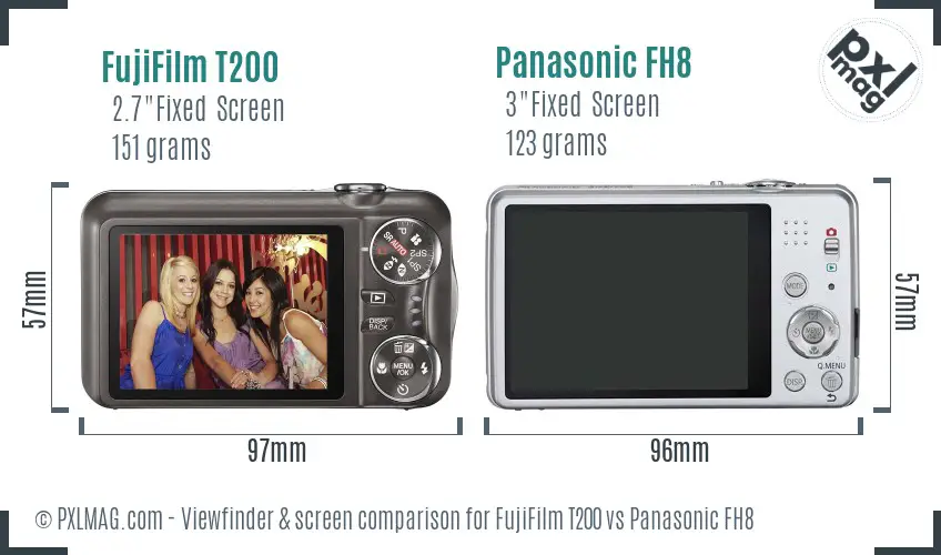 FujiFilm T200 vs Panasonic FH8 Screen and Viewfinder comparison