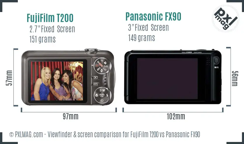 FujiFilm T200 vs Panasonic FX90 Screen and Viewfinder comparison