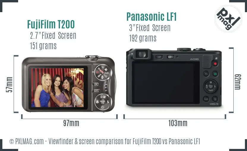 FujiFilm T200 vs Panasonic LF1 Screen and Viewfinder comparison