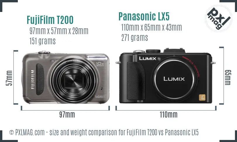 FujiFilm T200 vs Panasonic LX5 size comparison