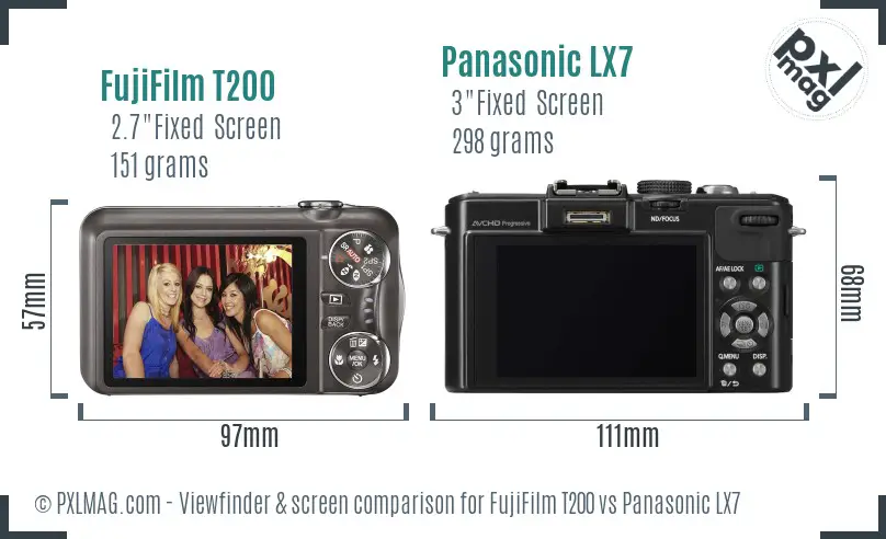 FujiFilm T200 vs Panasonic LX7 Screen and Viewfinder comparison