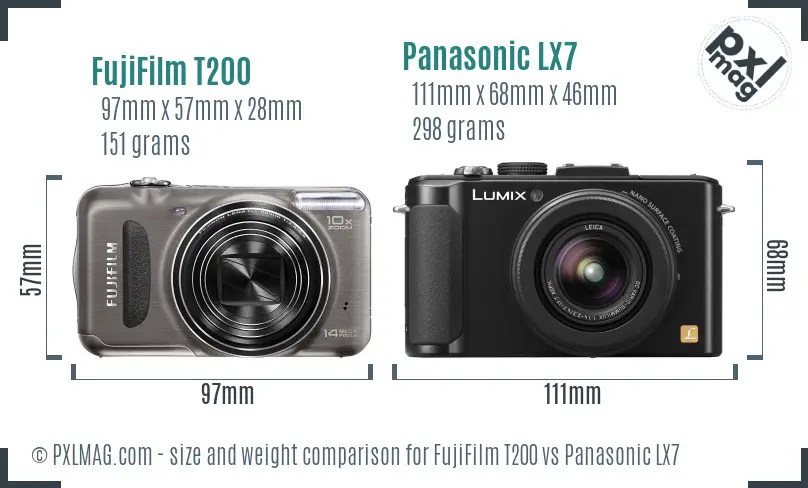 FujiFilm T200 vs Panasonic LX7 size comparison