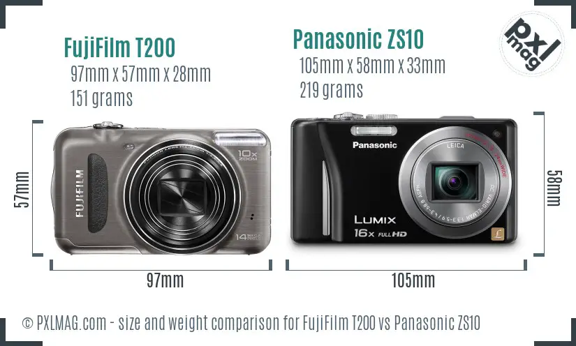 FujiFilm T200 vs Panasonic ZS10 size comparison