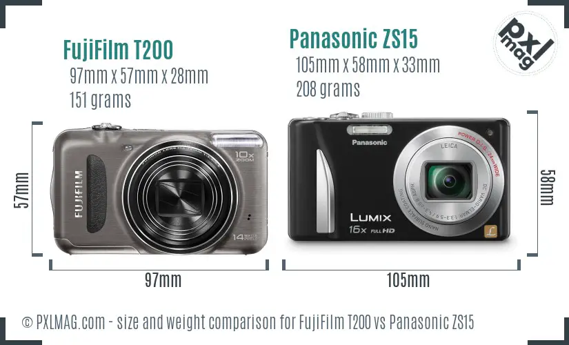 Size and Ergonomics Comparison
