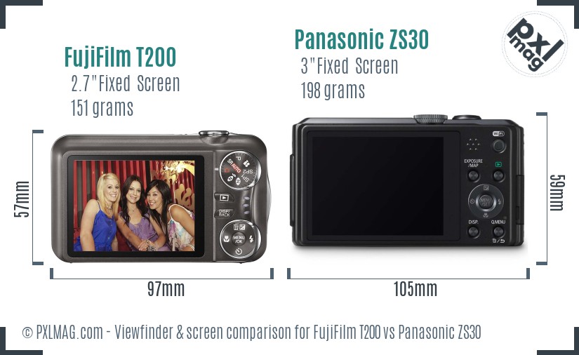 FujiFilm T200 vs Panasonic ZS30 Screen and Viewfinder comparison