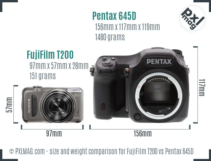 FujiFilm T200 vs Pentax 645D size comparison