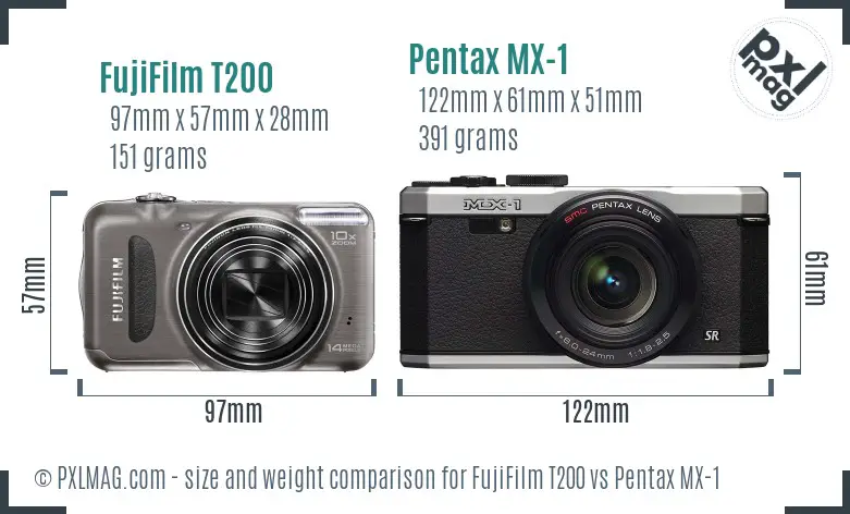 FujiFilm T200 vs Pentax MX-1 size comparison