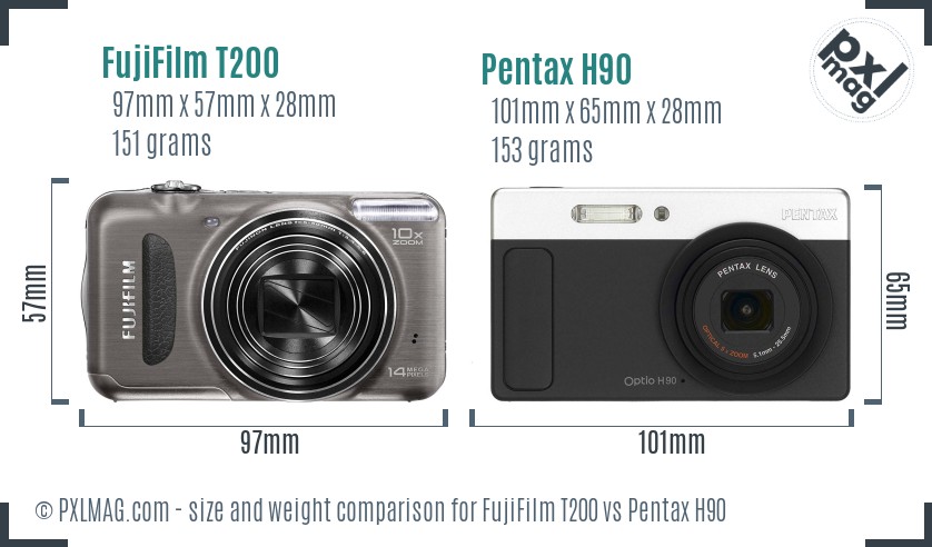 FujiFilm T200 vs Pentax H90 size comparison