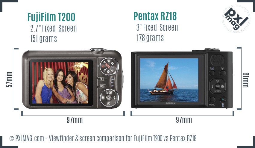 FujiFilm T200 vs Pentax RZ18 Screen and Viewfinder comparison