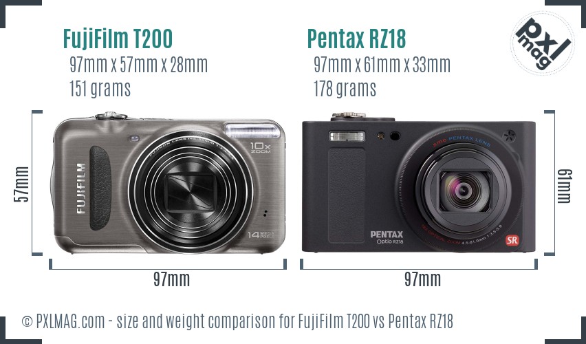 FujiFilm T200 vs Pentax RZ18 size comparison